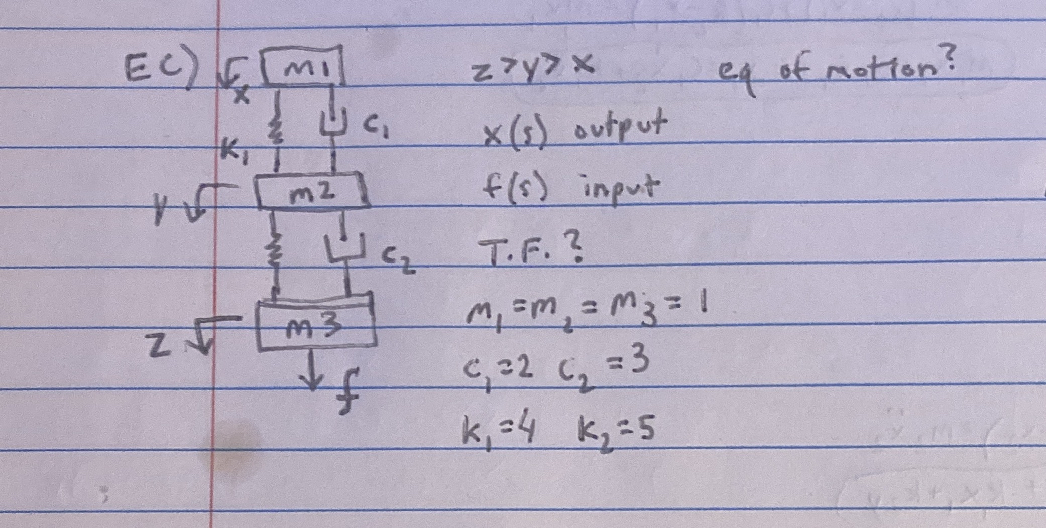 i need help finding the free body diagrams of