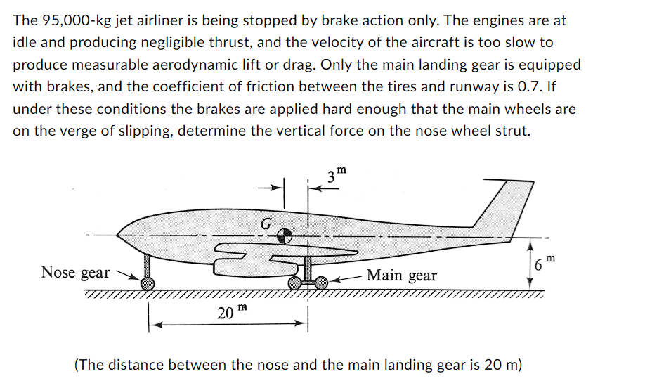The 9 5 , 0 0 0 - kg jet airliner is being