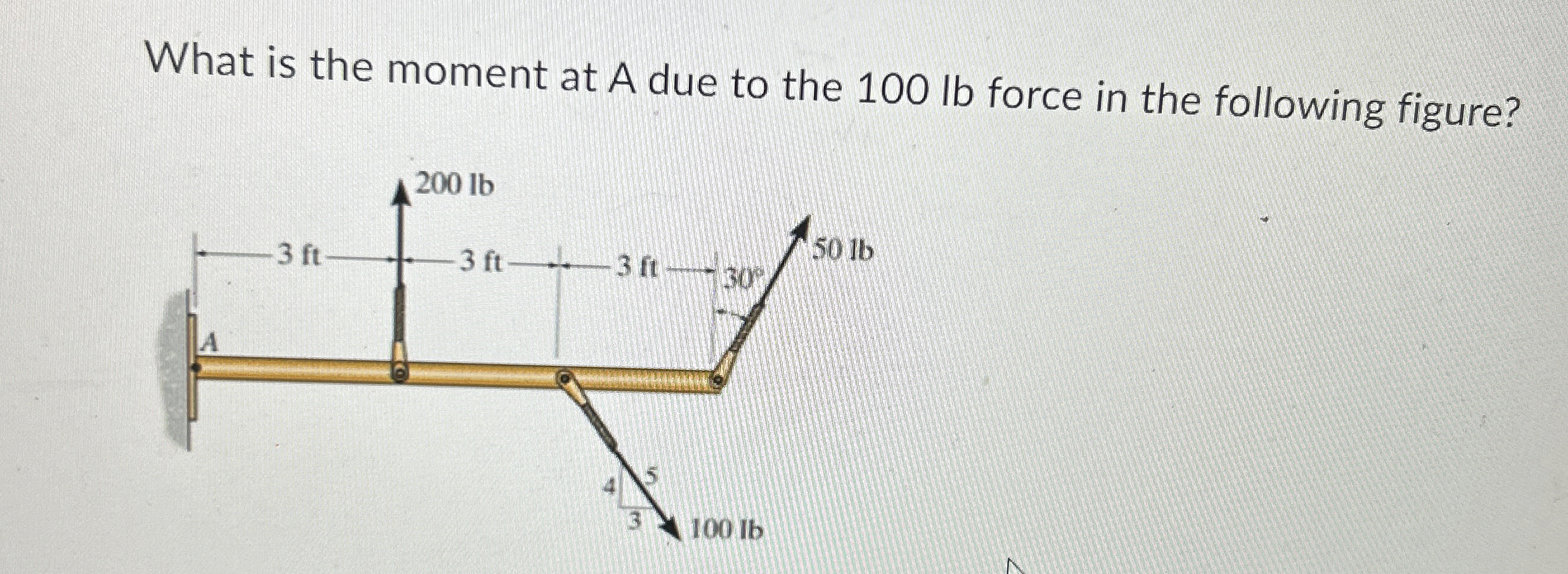 What is the moment at A due to the 1 0 0 lb force