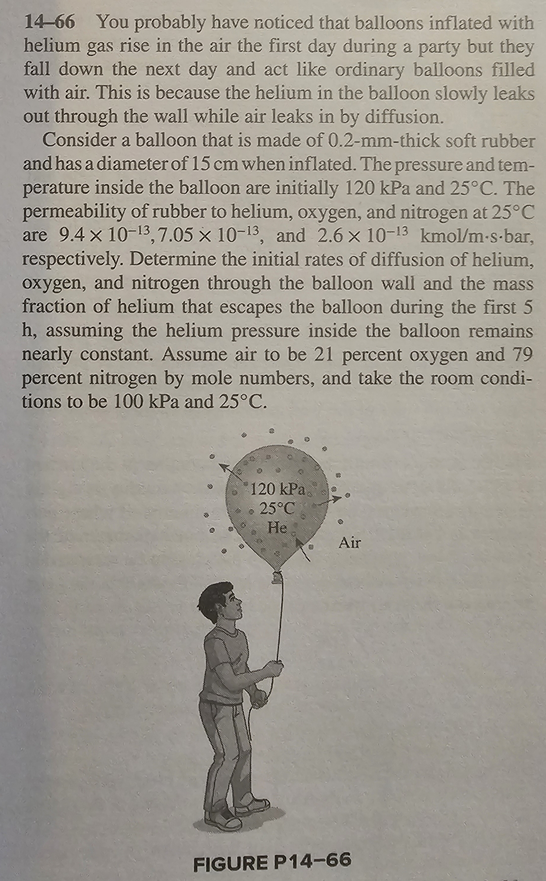 You probably have noticed that balloons inflated