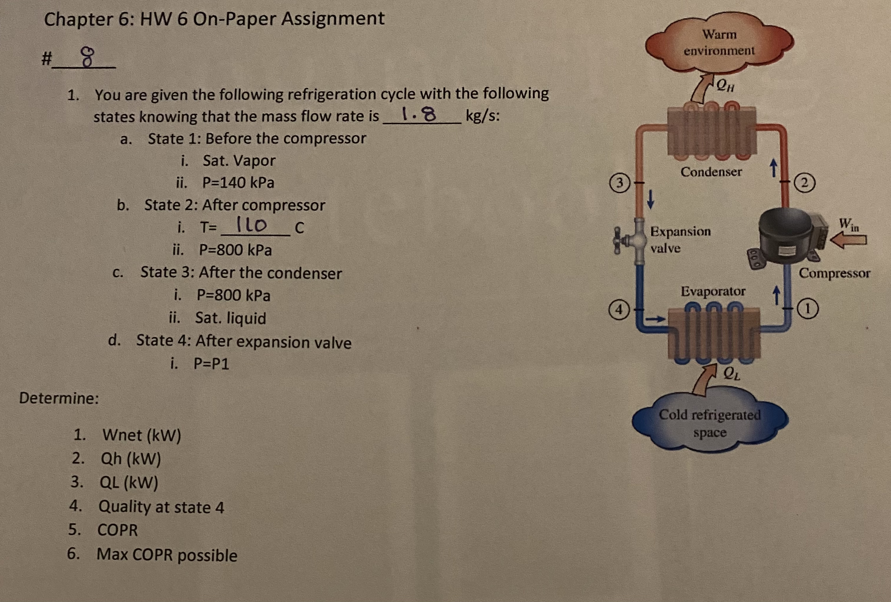 Chapter 6 : HW 6 On - Paper Assignment You are