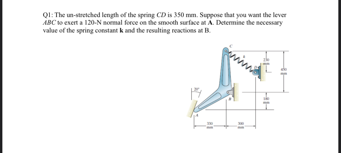 Q 1 : The un - stretched length of the spring C D