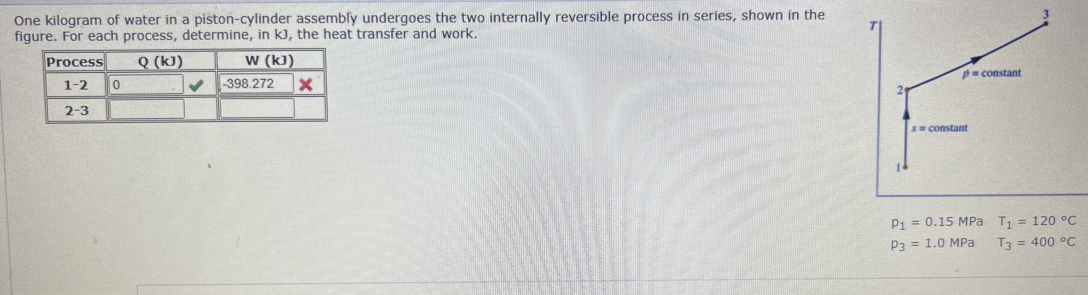 One kilogram of water in a piston - cylinder