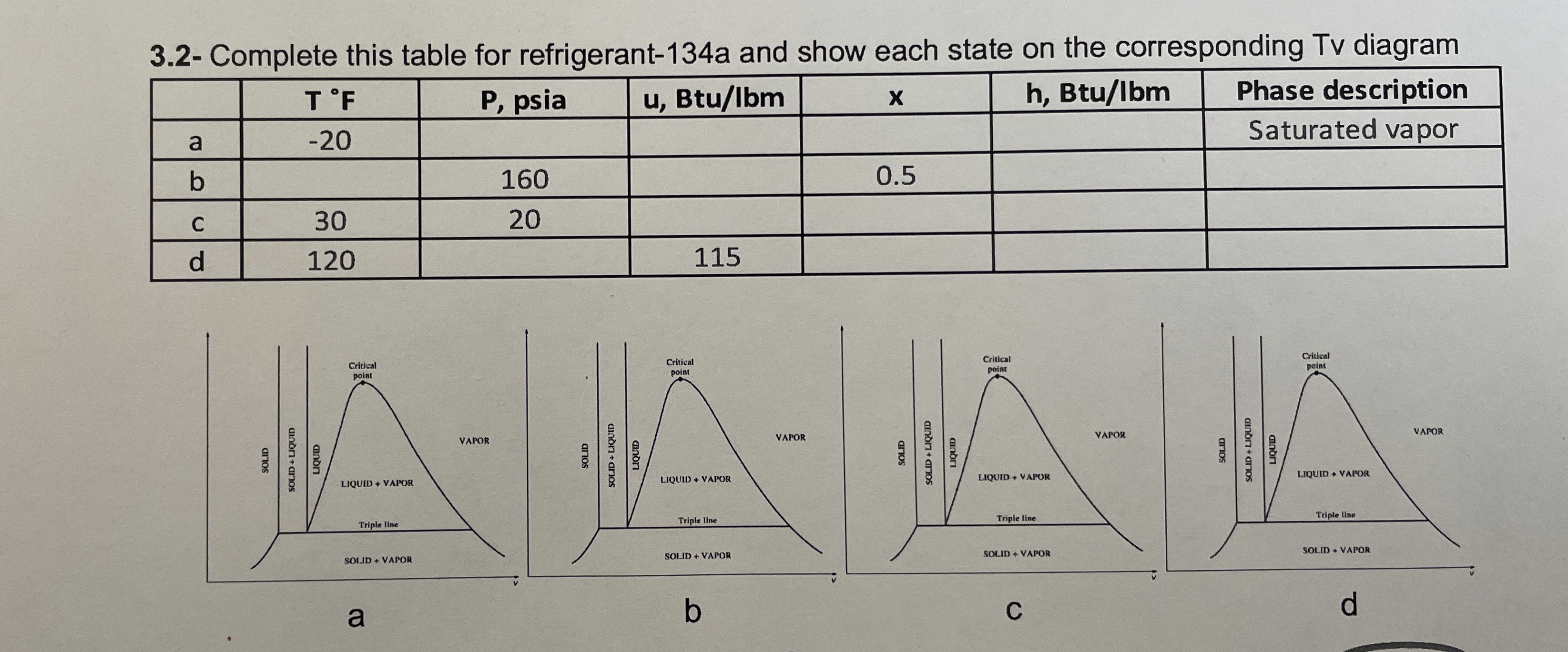 3 . 2 - Complete this table for refrigerant - 1 3