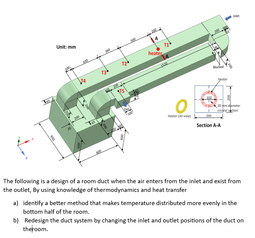 The following is a design of a room duct when the