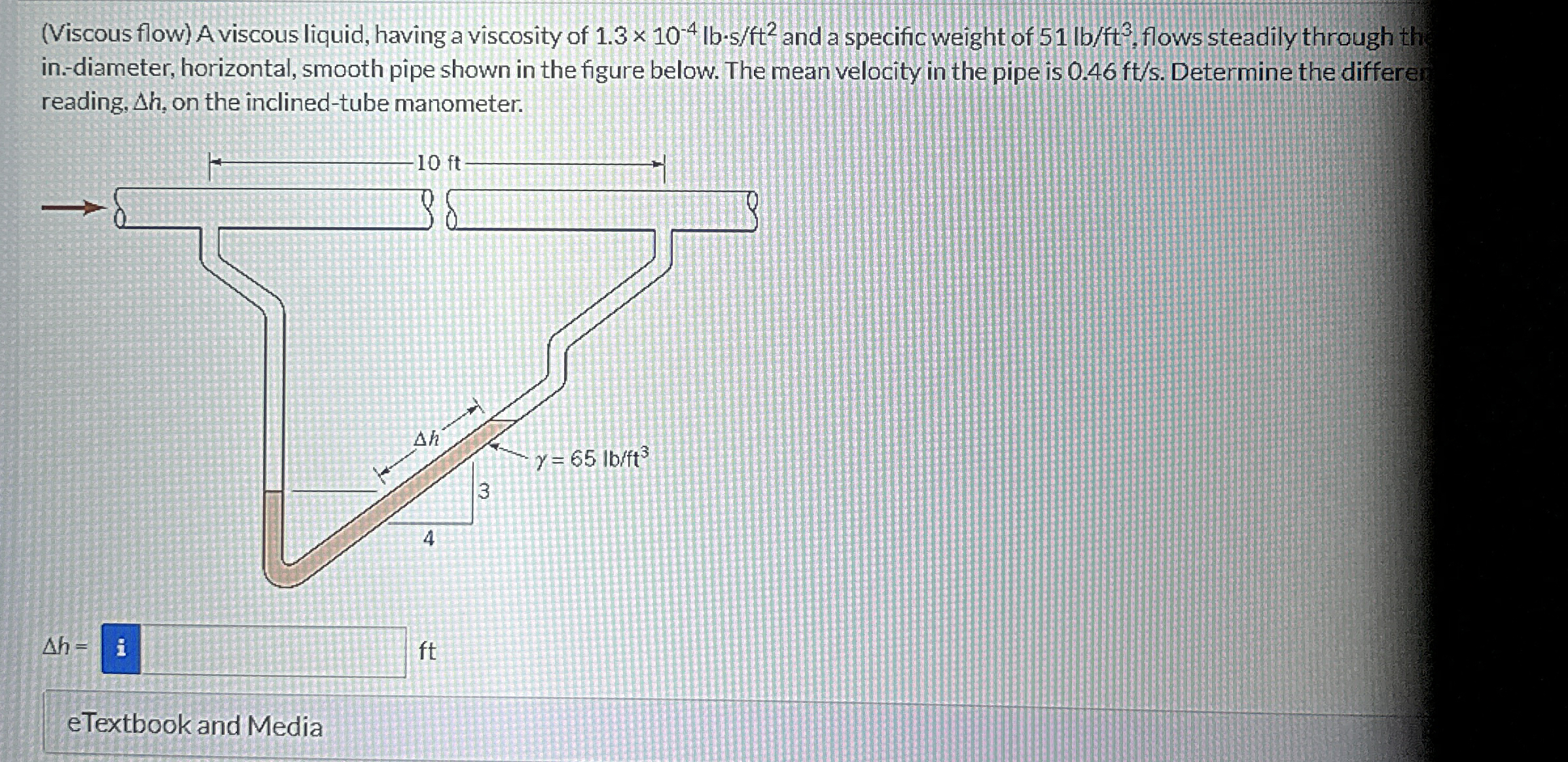 ( Viscous flow ) A viscous liquid, having a