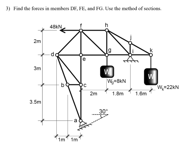 3 ) Find the forces in members DF , FE , and FG .