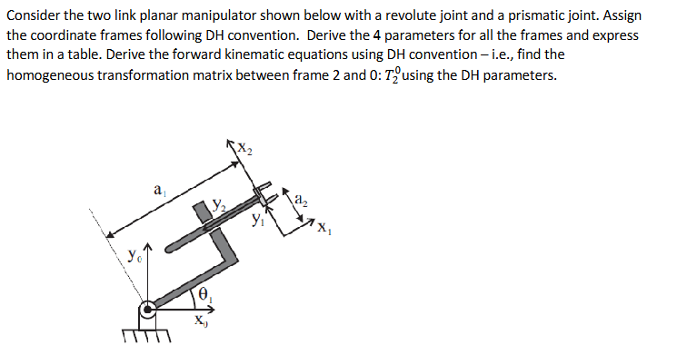 Consider the two link planar manipulator shown