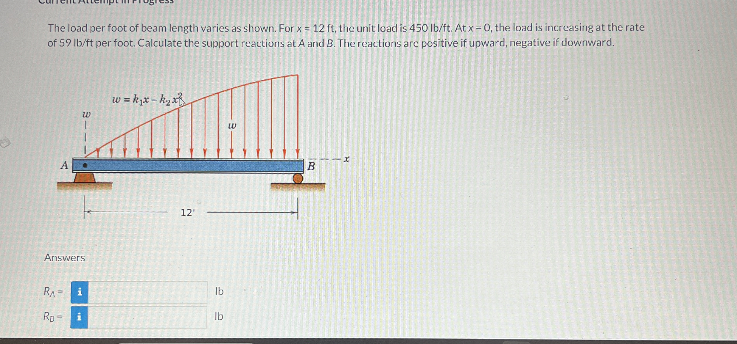 The load per foot of beam length varies as shown.