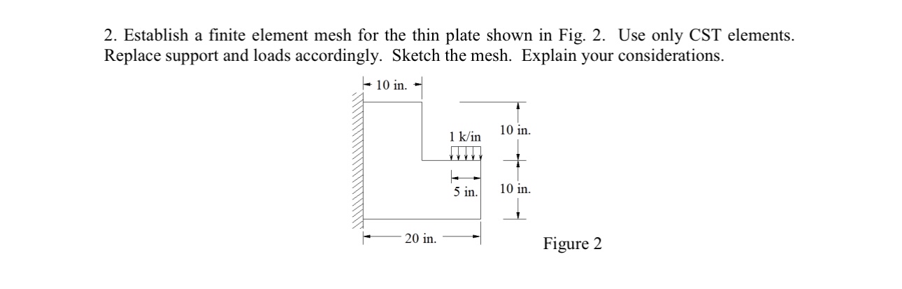 Establish a finite element mesh for the thin