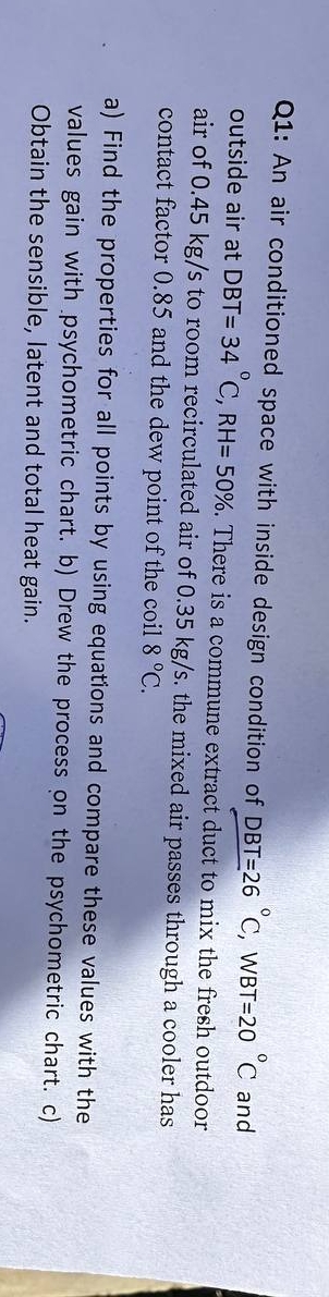 Q 1 : An air conditioned space with inside design