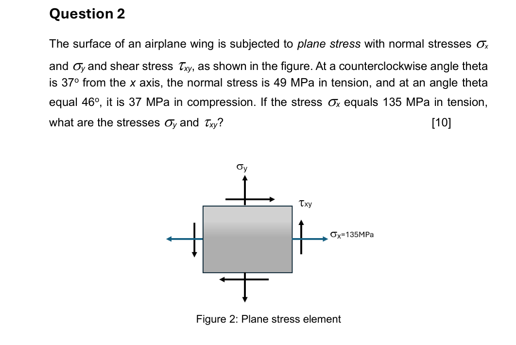 Question 2 The surface of an airplane wing is