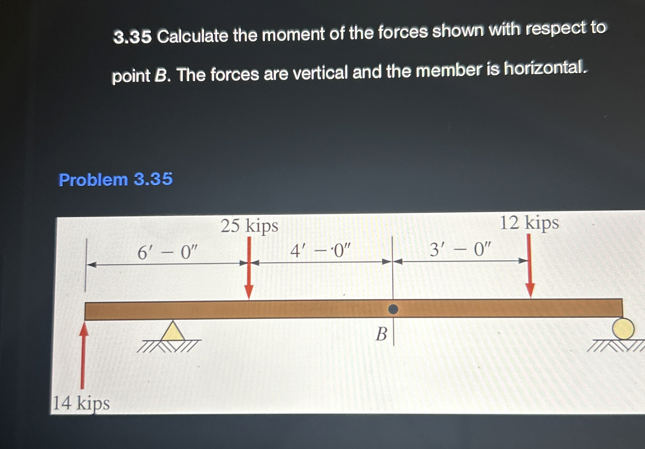 3 . 3 5 Calculate the moment of the forces shown