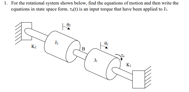 For the rotational system shown below, find the