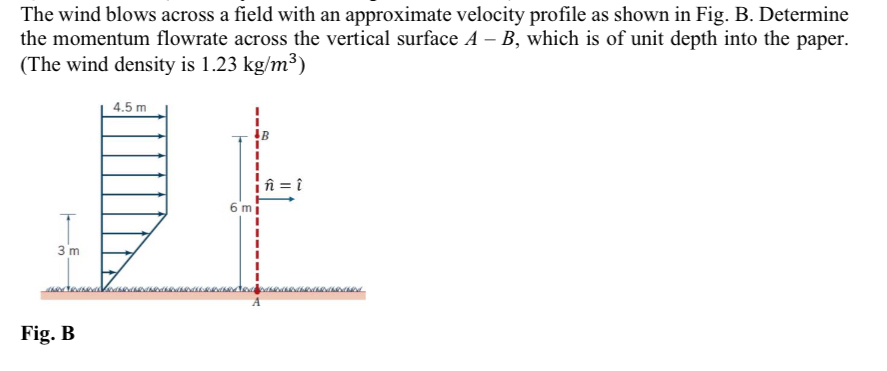 The wind blows across a field with an approximate
