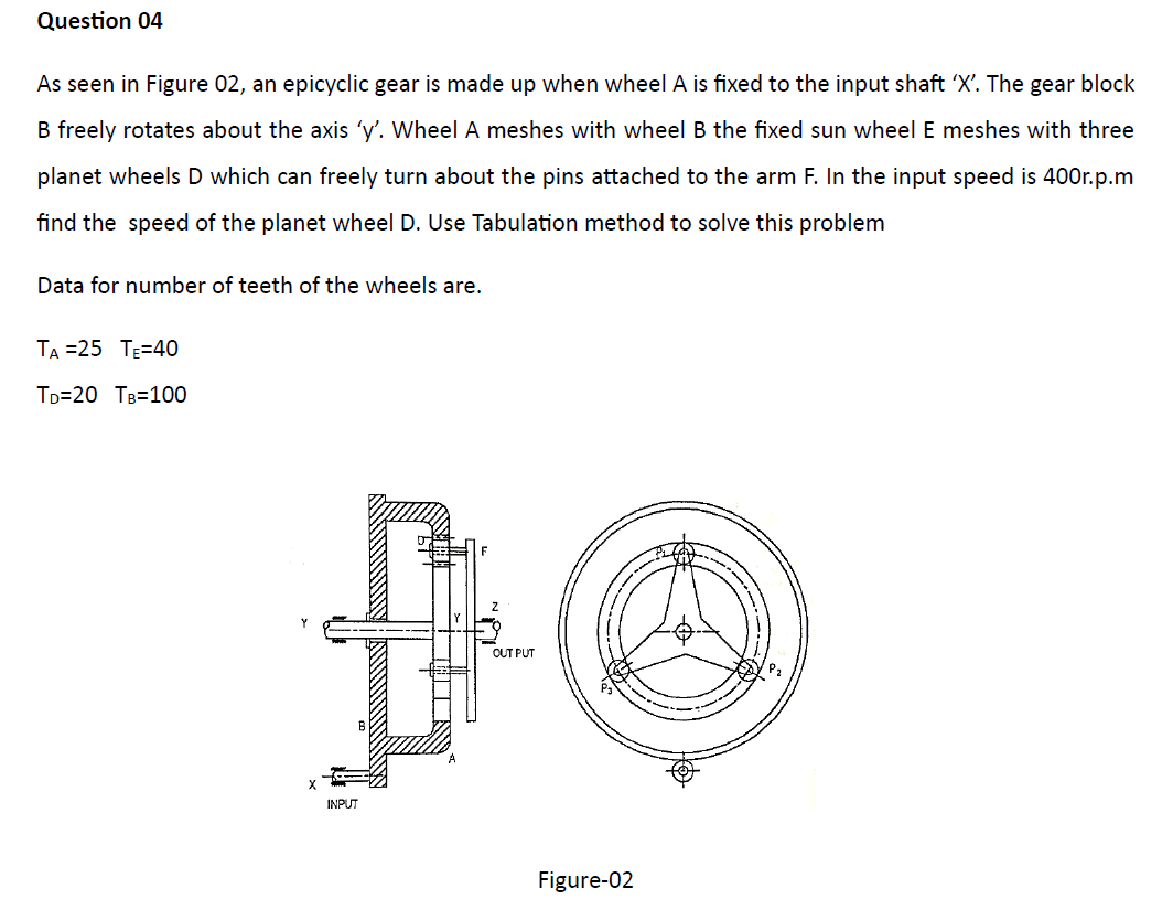 Question 0 4 As seen in Figure 0 2 , an epicyclic