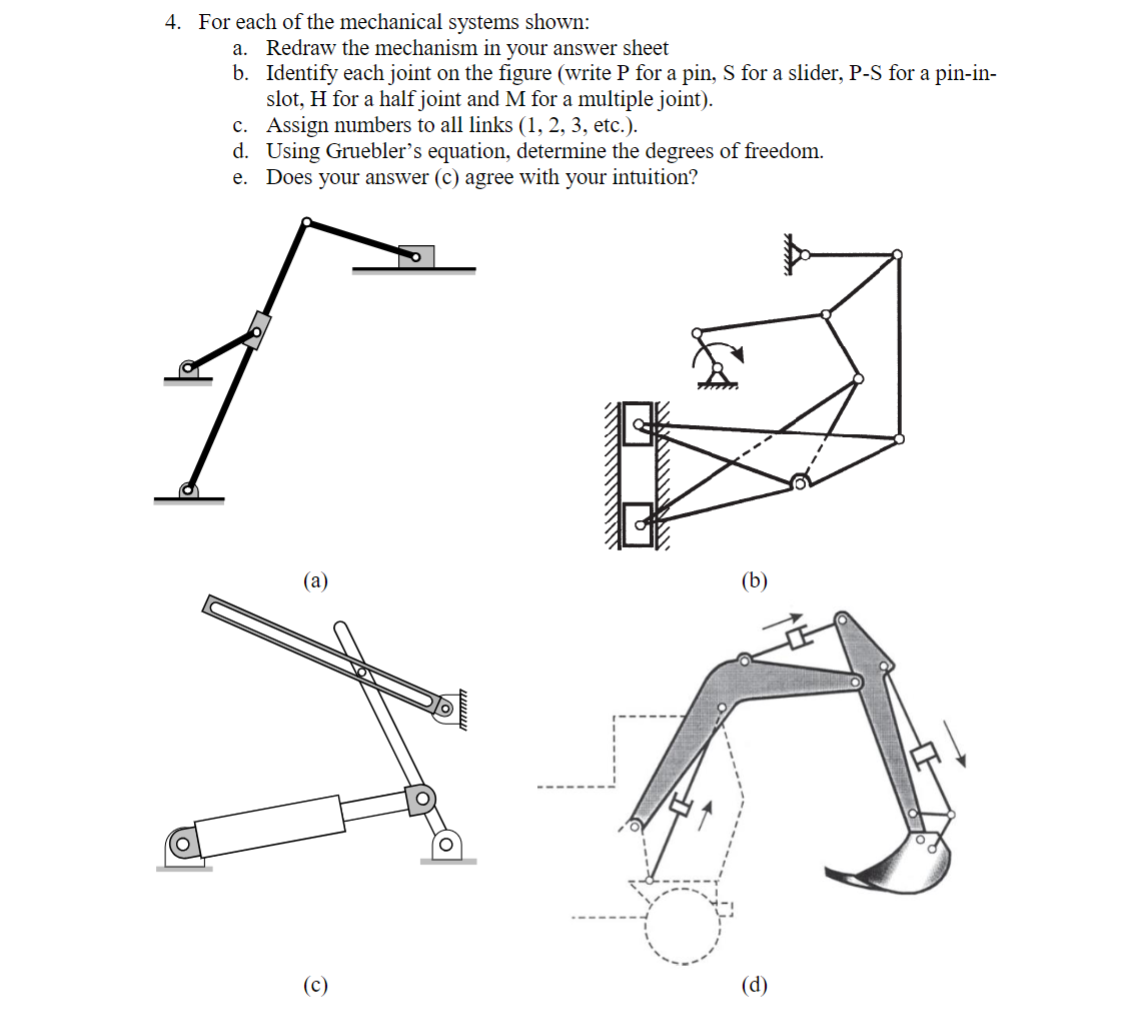 For each of the mechanical systems shown: a .