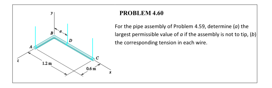 PROBLEM 4 . 6 0 For the pipe assembly of Problem