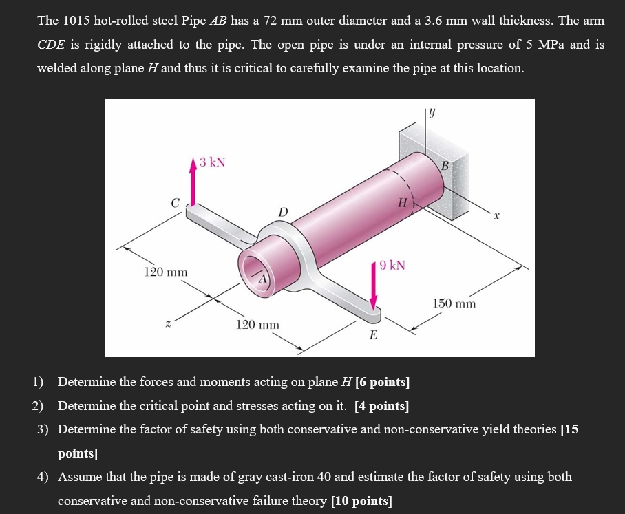 The 1 0 1 5 hot - rolled steel Pipe A B has a 7 2