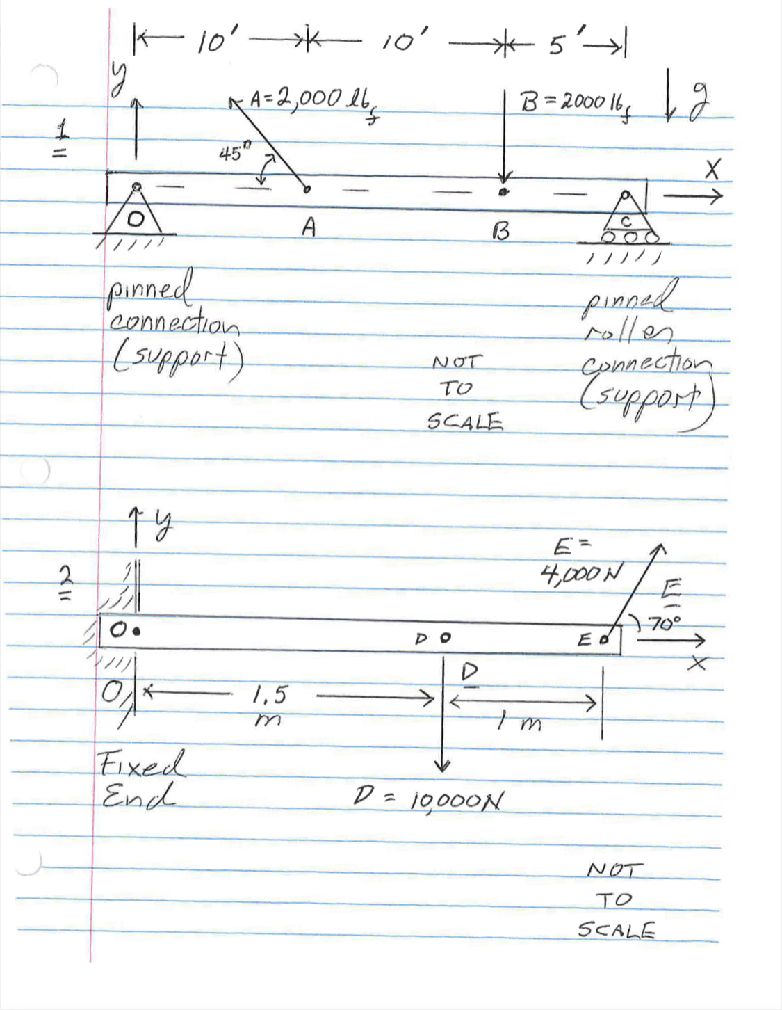 ENGT 3 0 2 0 Statics and Strength of Materials -