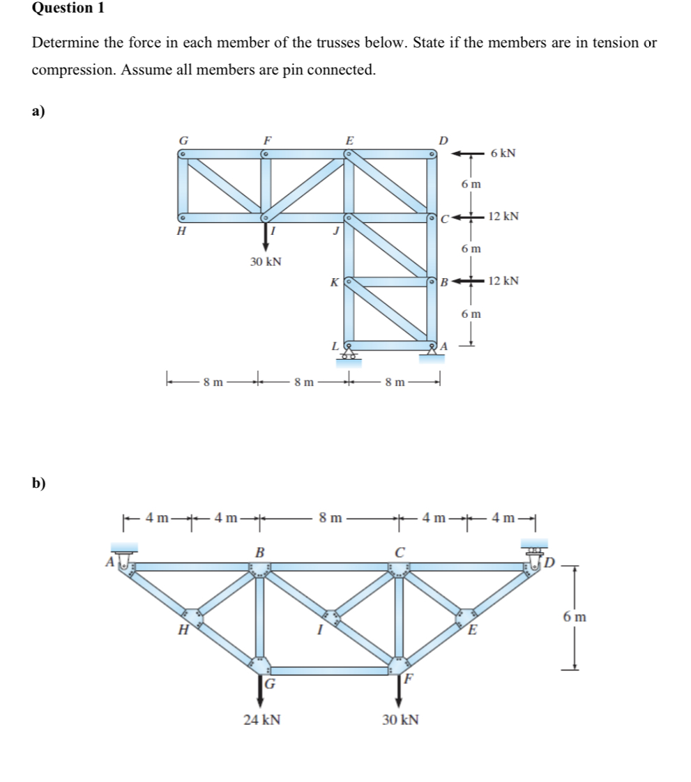 Question 1 Determine the force in each member of
