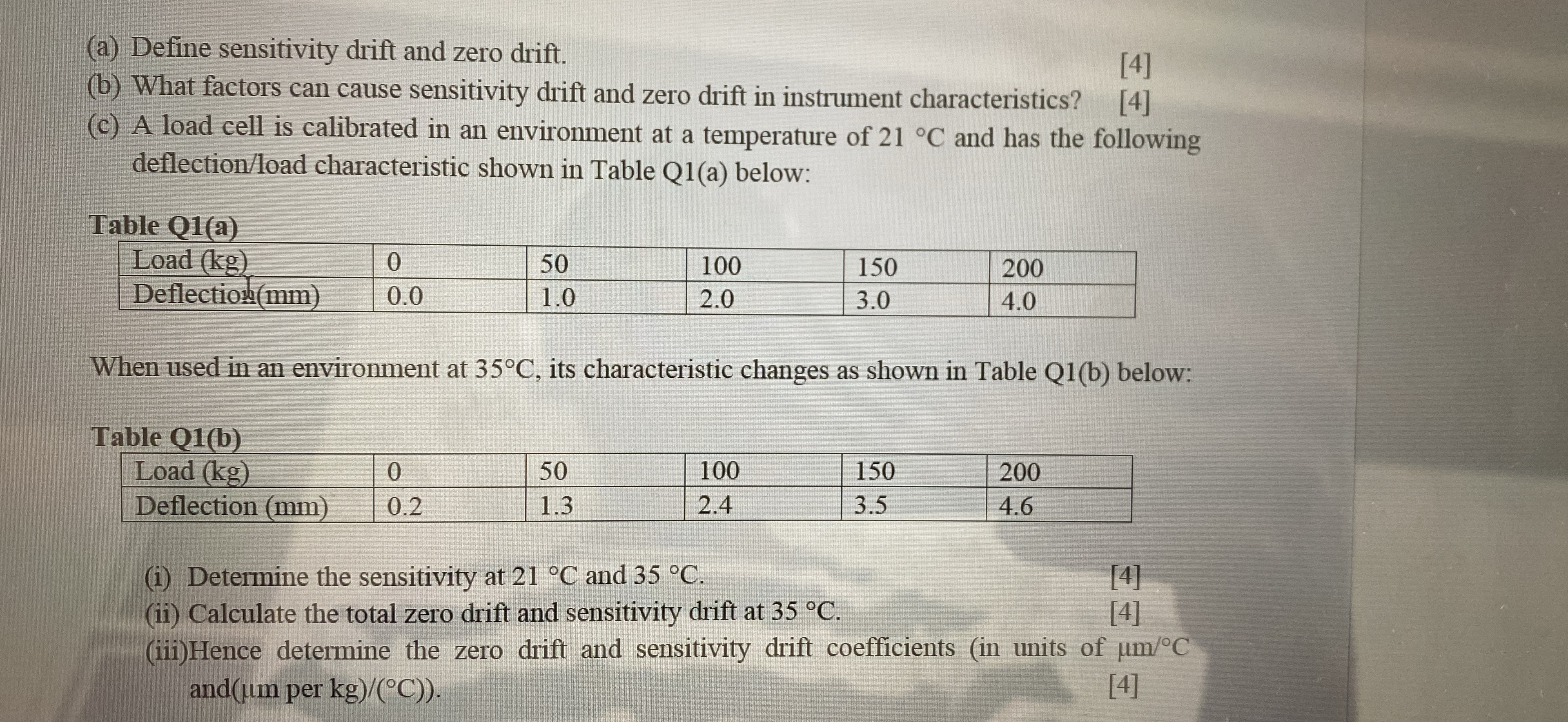 ( a ) Define sensitivity drift and zero drift. (