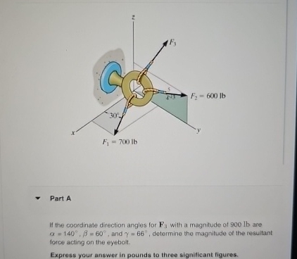 Part A If the coordinate direction angles for F 3