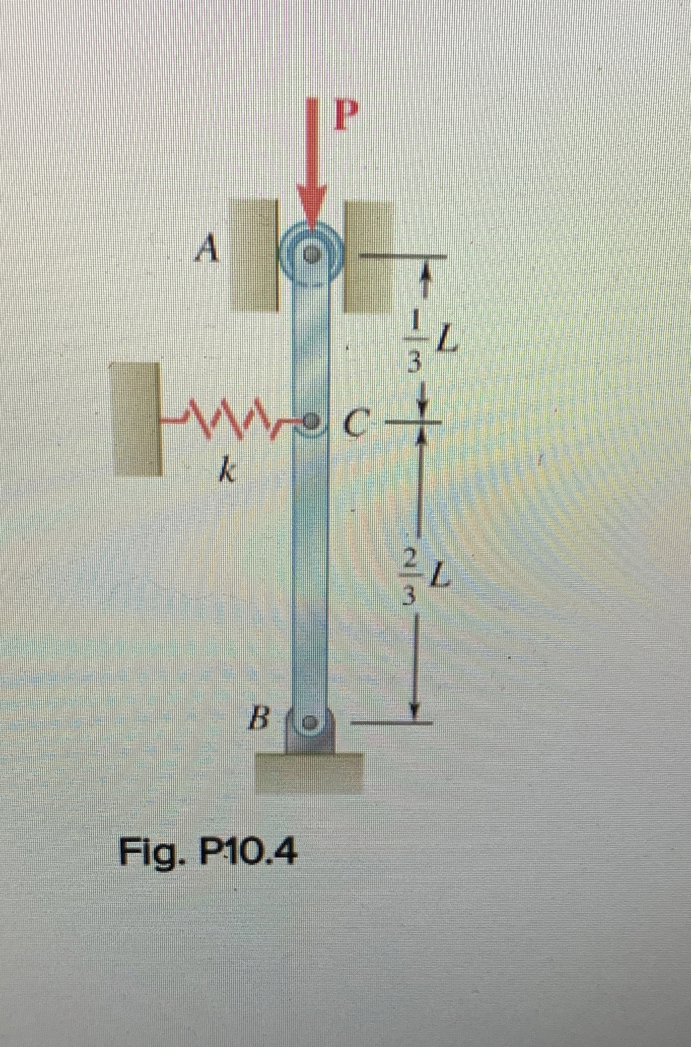 Fig. P 1 0 . 4 Determine the critical load