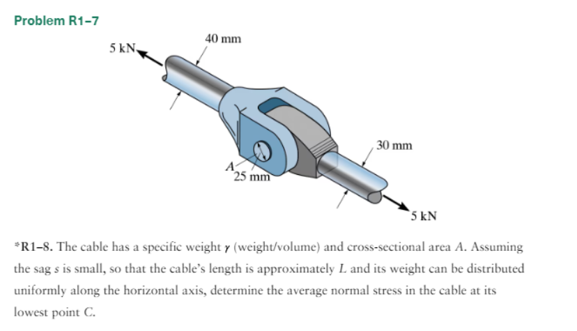 The cable has a specific weight ( weight / volume