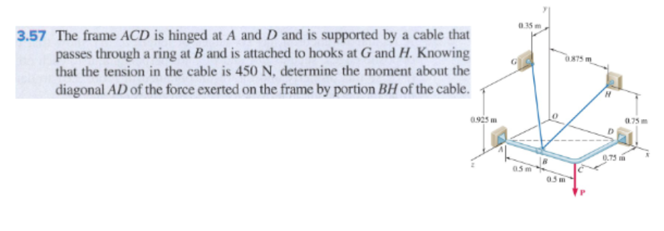 3 . 5 7 The frame ACD is hinged at A and D and is