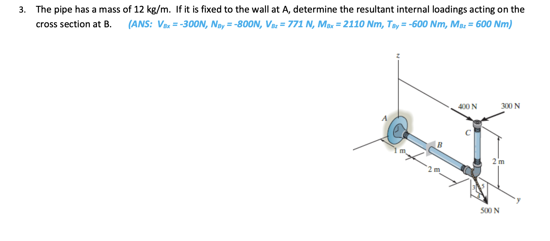 Please help me understand how to break the