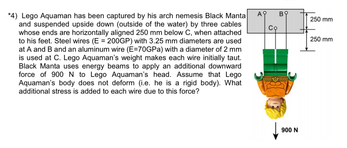 * 4 ) Lego Aquaman has been captured by his arch