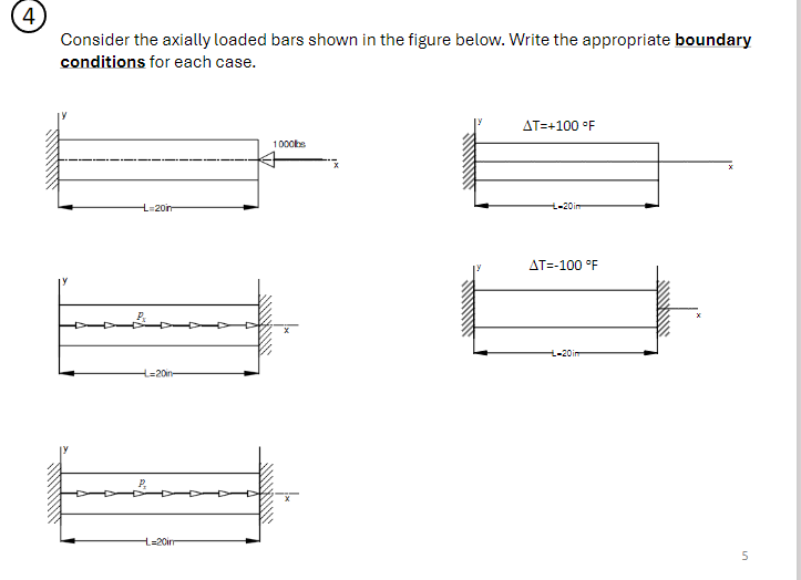 ( 4 ) Consider the axially loaded bars shown in