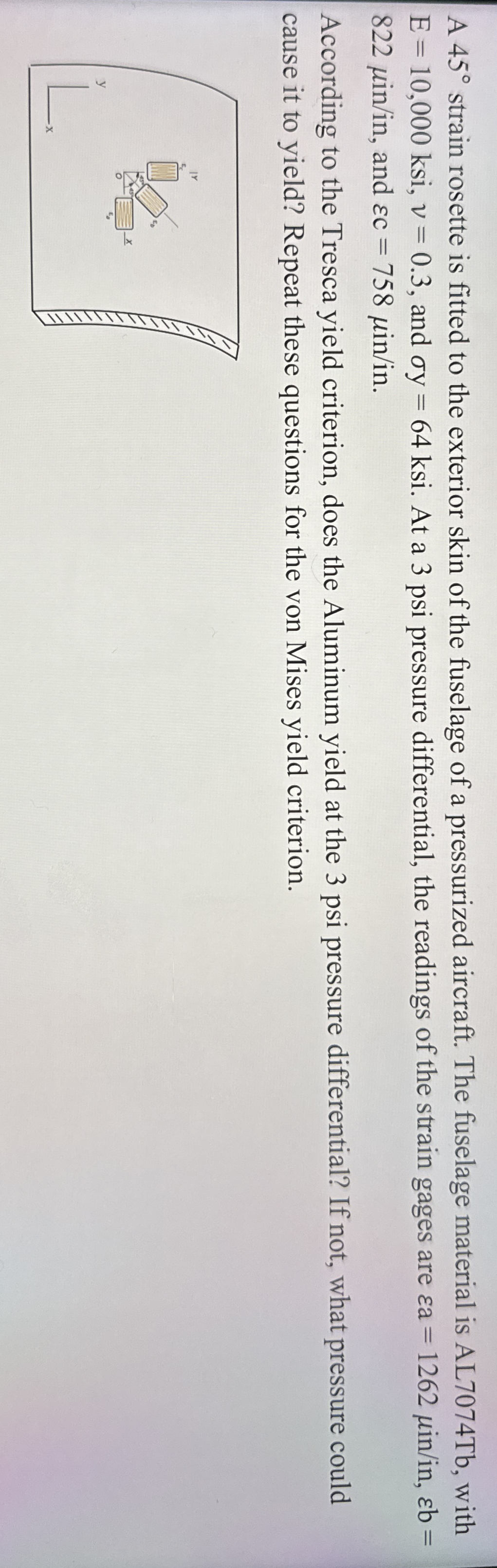 A 4 5 strain rosette is fitted to the exterior