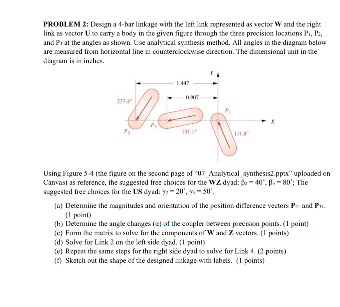 PROBLEM 2 : Design a 4 - bar linkage with the