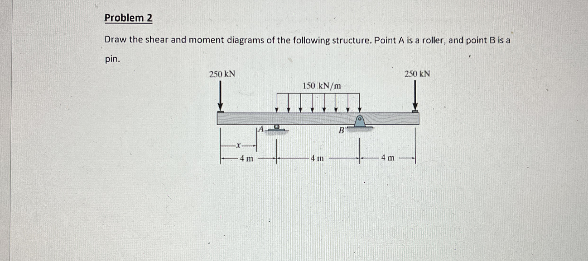 Problem 2 Draw the shear and moment diagrams of