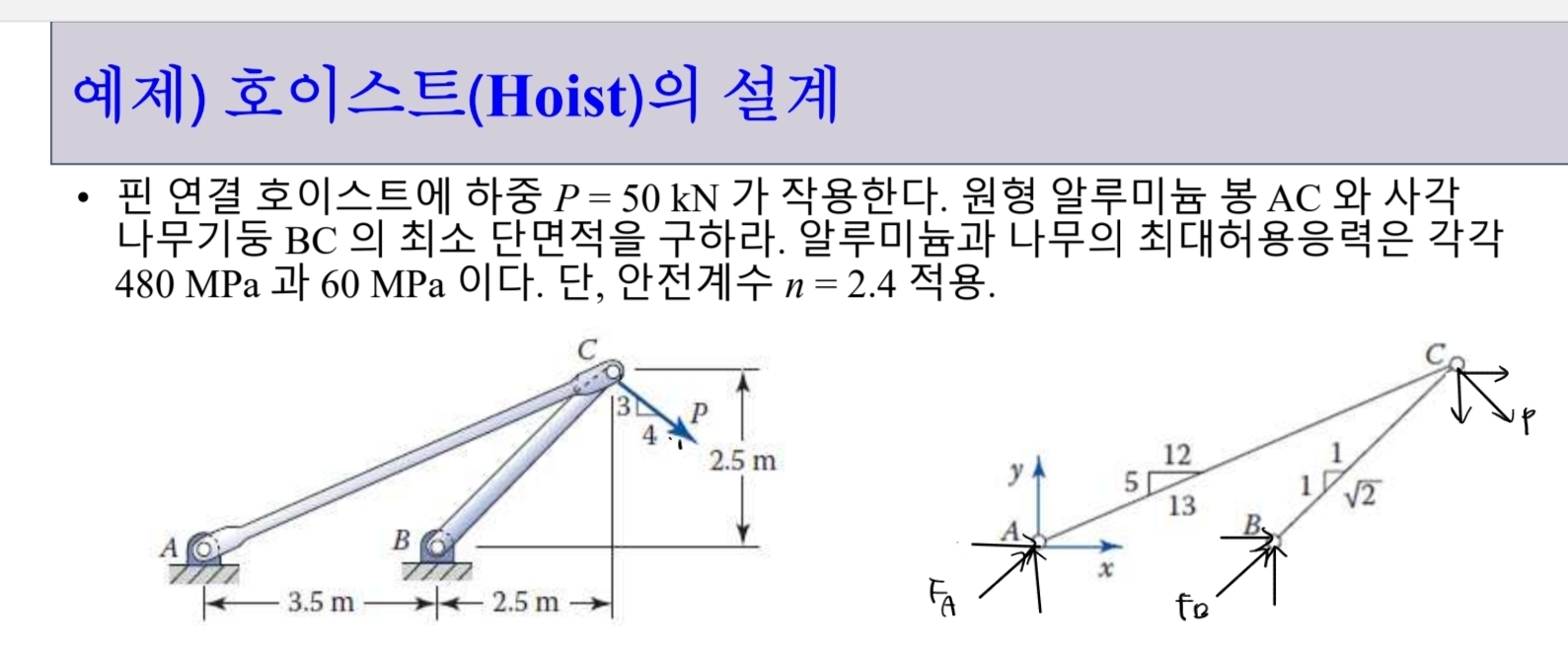 ) ( Hoist ) P = 5 0 k N . AC BC . 4 8 0 MPa 6 0
