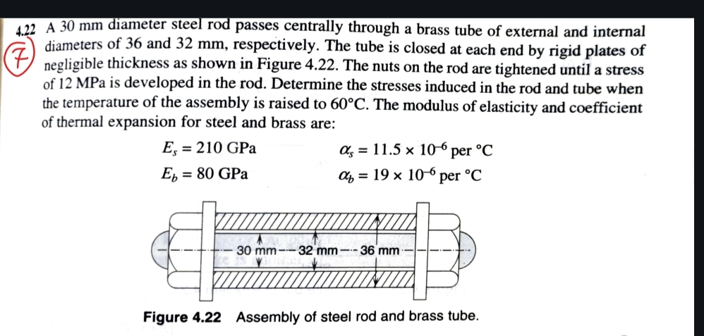 4 . 2 2 A 3 0 mm diameter steel rod passes