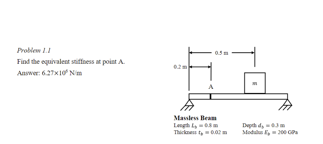 Problem 1 . 1 Find the equivalent stiffness at