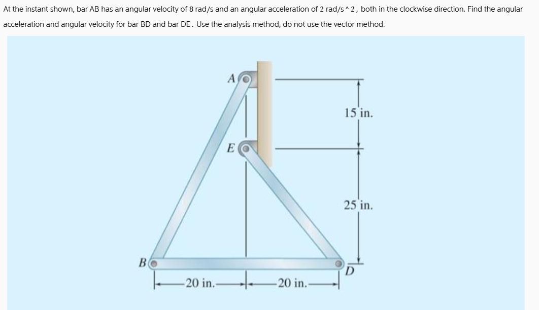 At the instant shown, bar AB has an angular