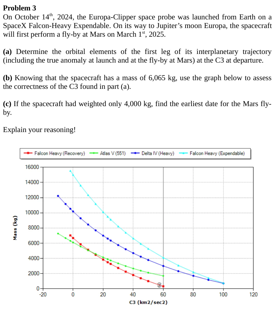 Problem 3 On October 1 4 th , 2 0 2 4 , the
