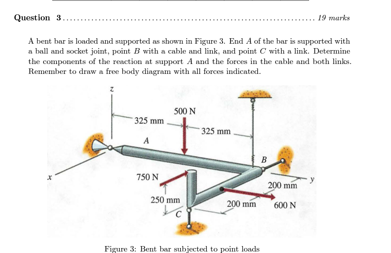 Question 3 1 9 marks A bent bar is loaded and