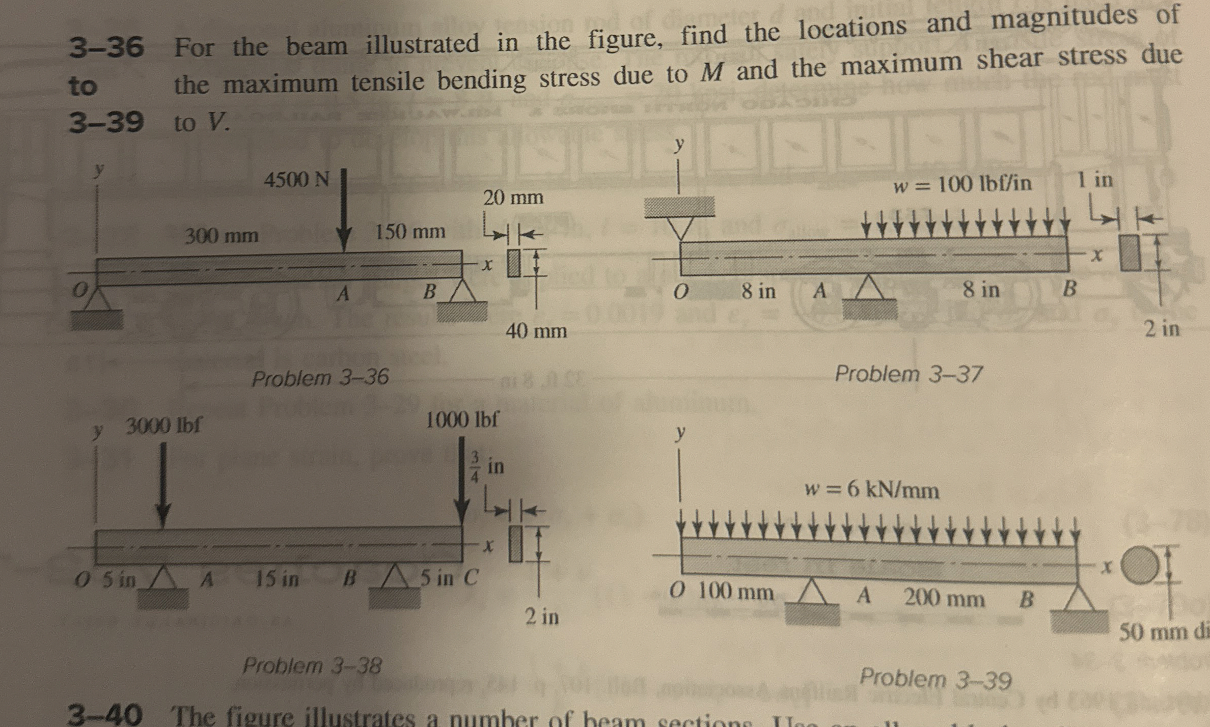 A . For the beam illustrated in the figure, find