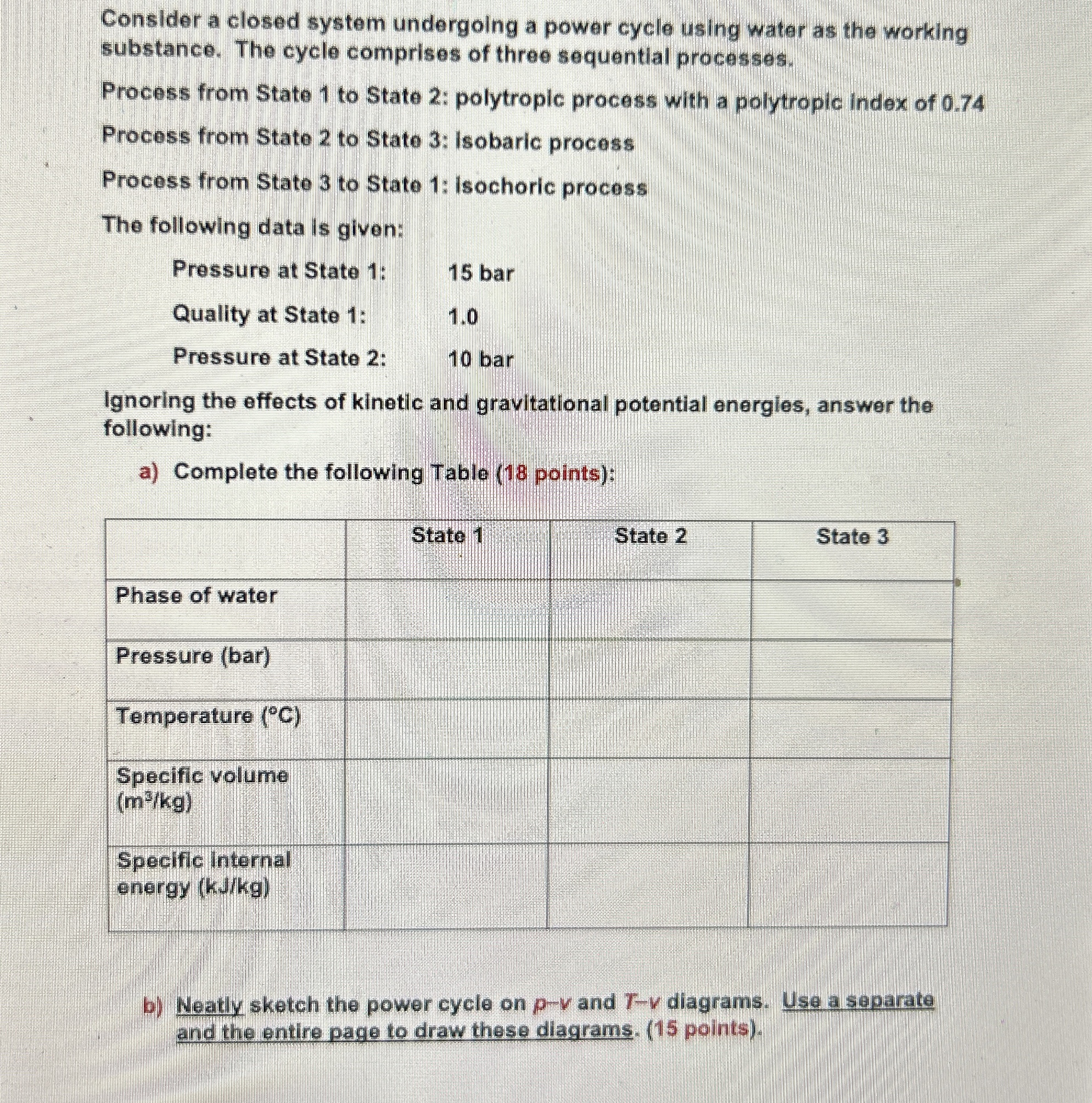Consider a closed system undergoing a power cycle