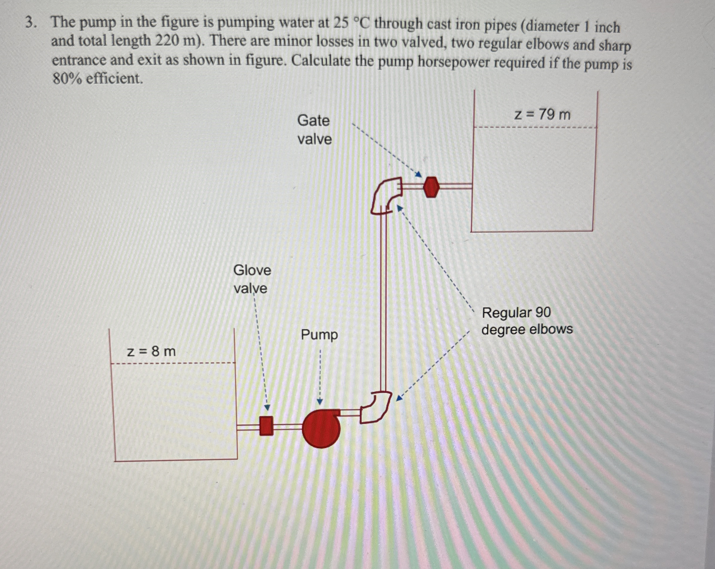 The pump in the figure is pumping water at 2 5 C