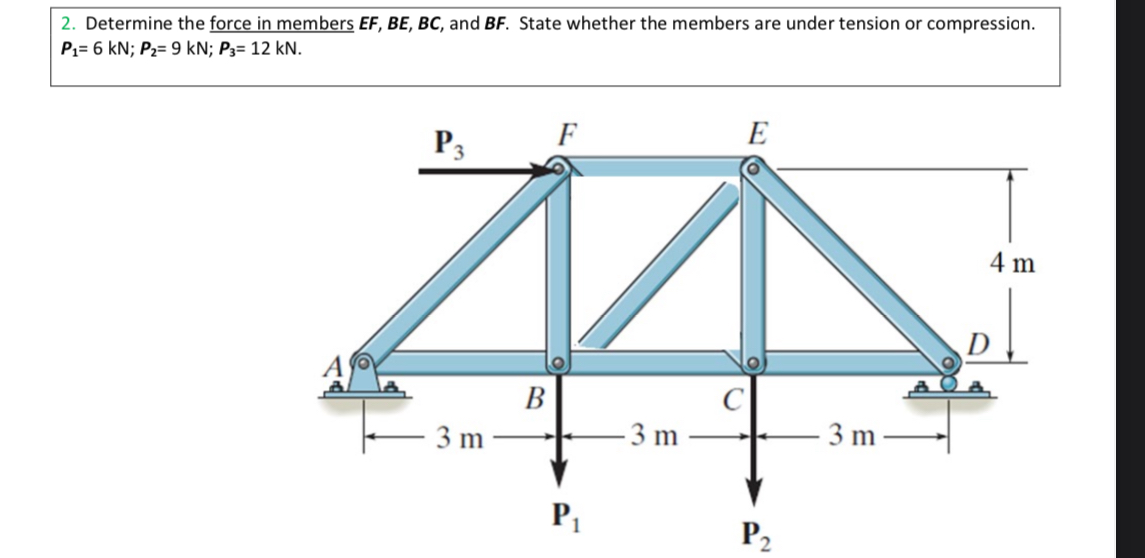 Determine the force in members E F , B E , B C ,
