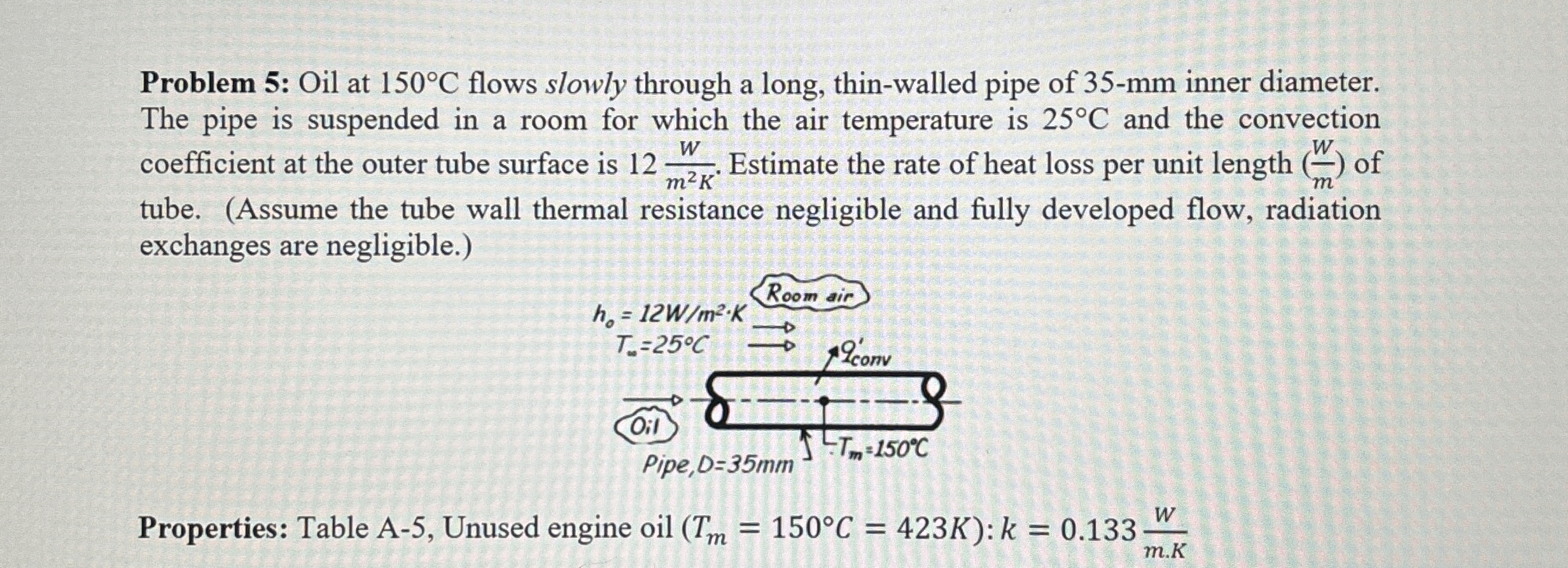 Problem 5 : Oil at 1 5 0 C flows slowly through a