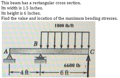 This beam has a rectangular cross section. Its