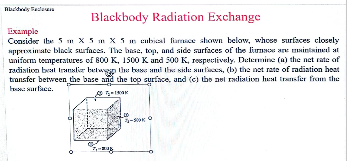 Blackbody Enclosure Blackbody Radiation Exchange