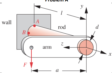 Ductile Material with Sy = 8 0 kpsi ( a = 6 in